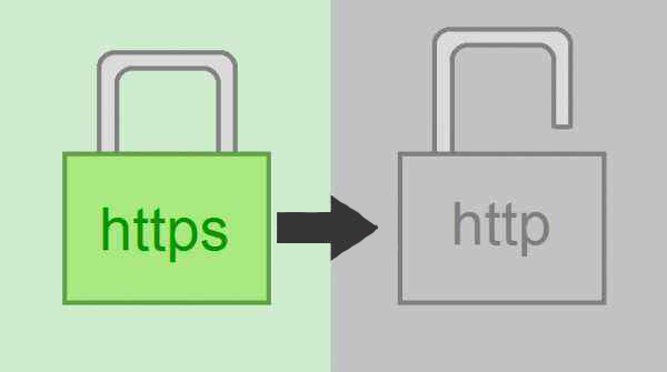 PHP实现客户端HTTPS协议强制退回到HTTP状态
