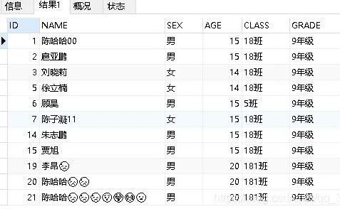 图片[1] - 为什么不推荐在MySQL中使用UTF-8编码？ - 易航博客